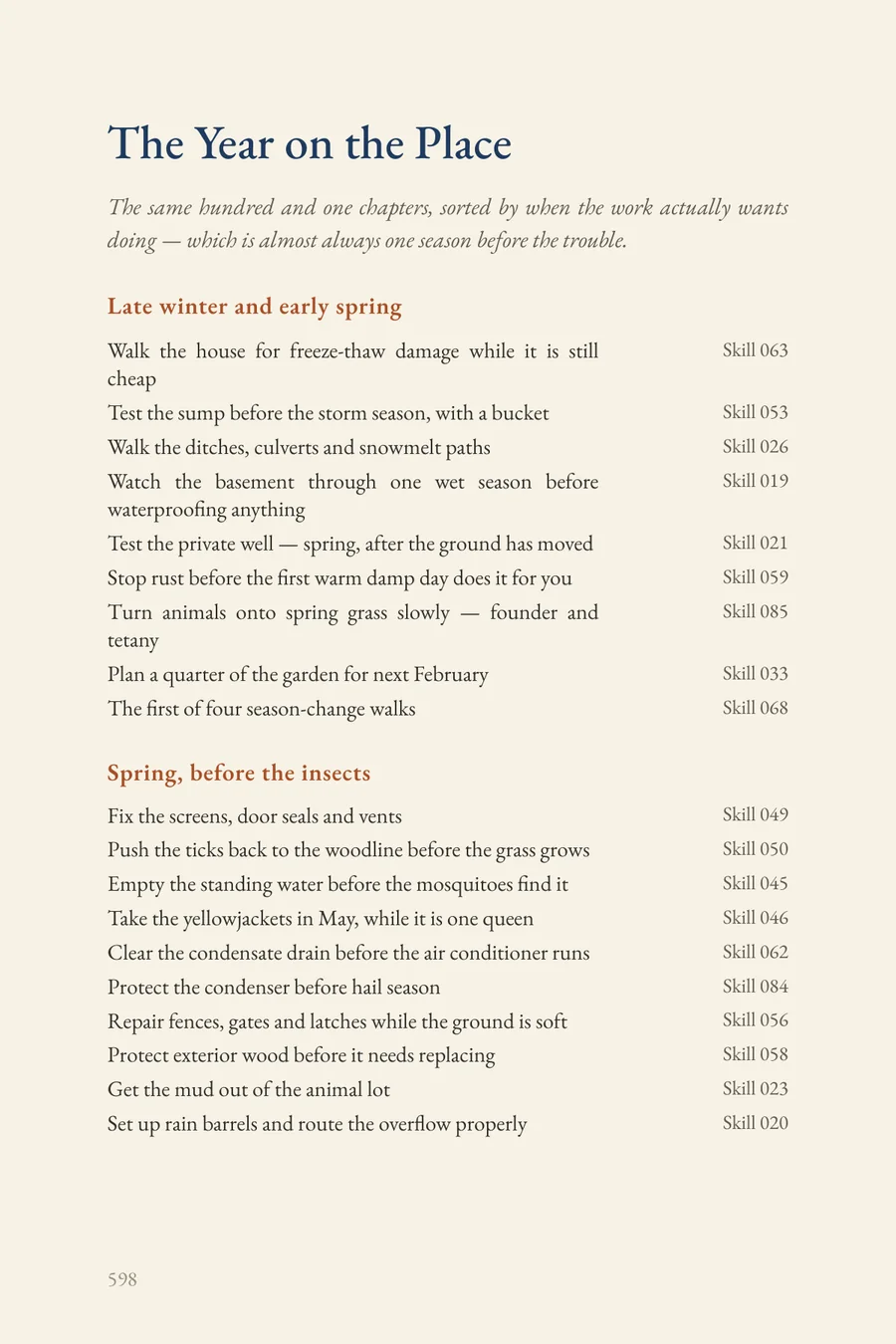 The Year on the Place — the seasonal calendar that sorts every skill by when the work wants doing.