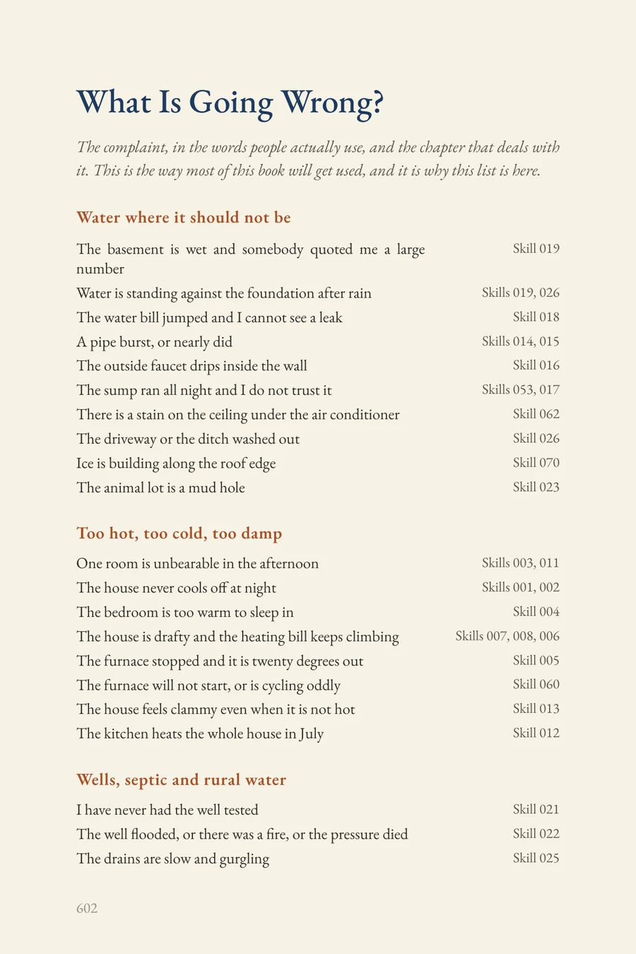 What Is Going Wrong? — the problem index that turns a household complaint into the skill that deals with it.
